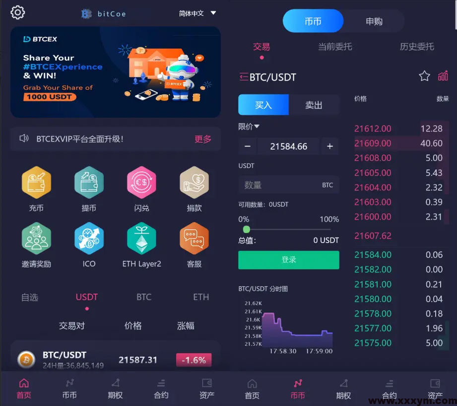 202306181687025860671122