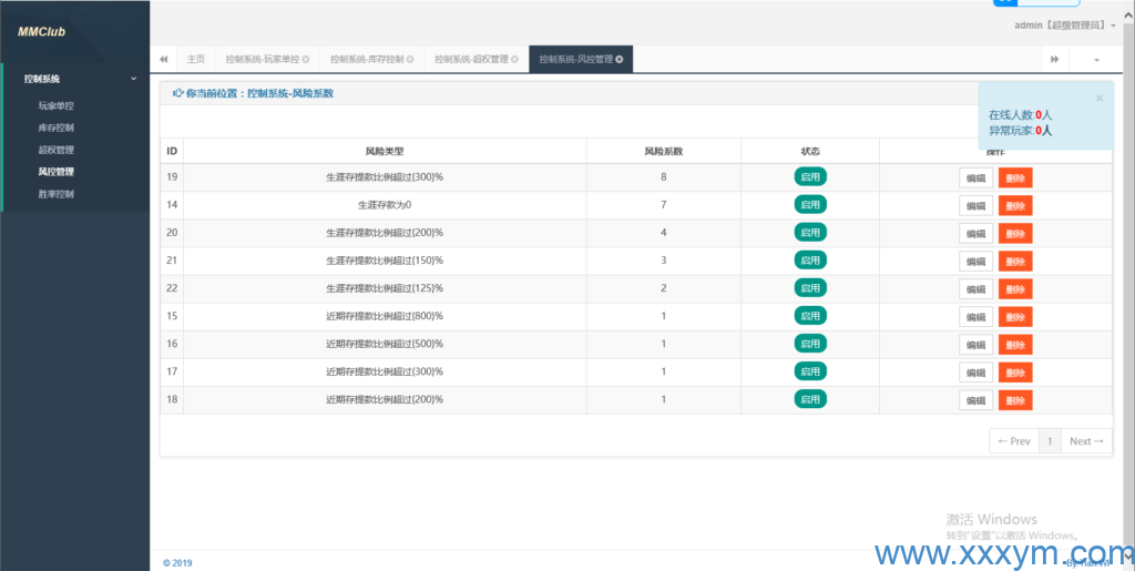 20230620160822168724850290815