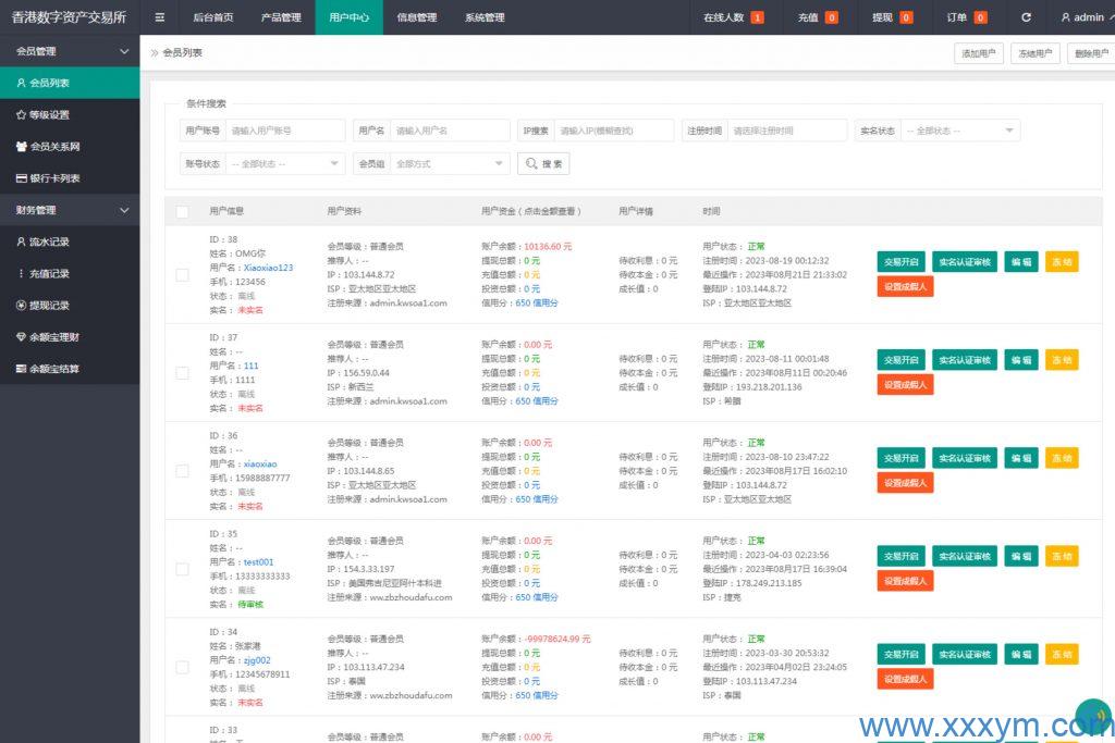 202309261695709842752251