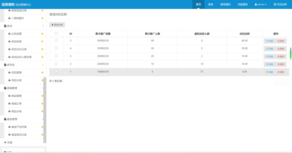 202311271701080078638051