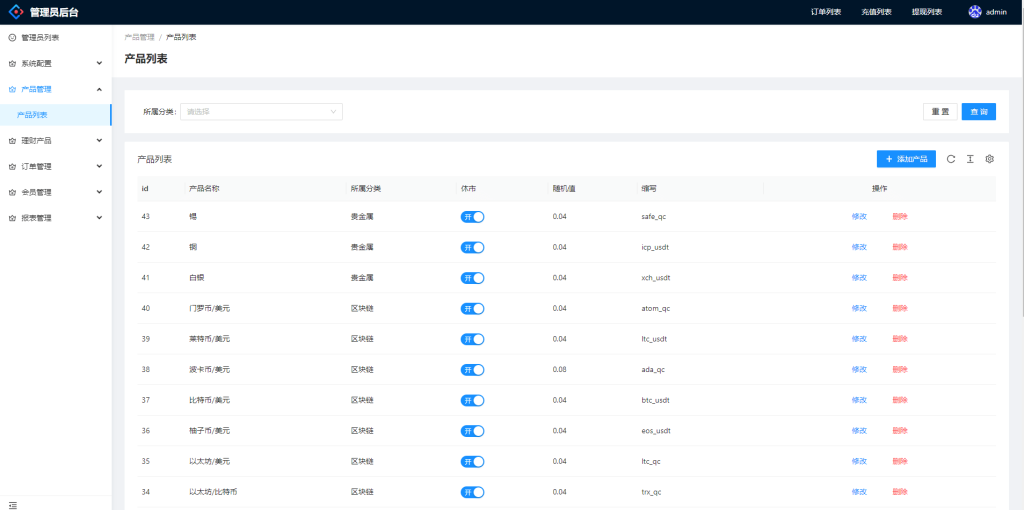 202311271701084218478716