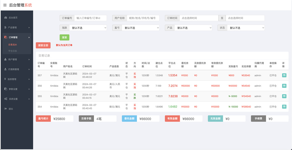 95f7115e6120240303165825