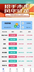 全新优化版八国语言微盘系统/外汇微交易系统/投资理财源码-蝙蝠源码网