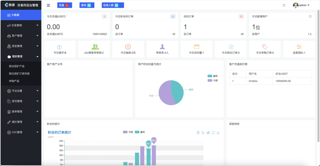 68b348b24320250419224437