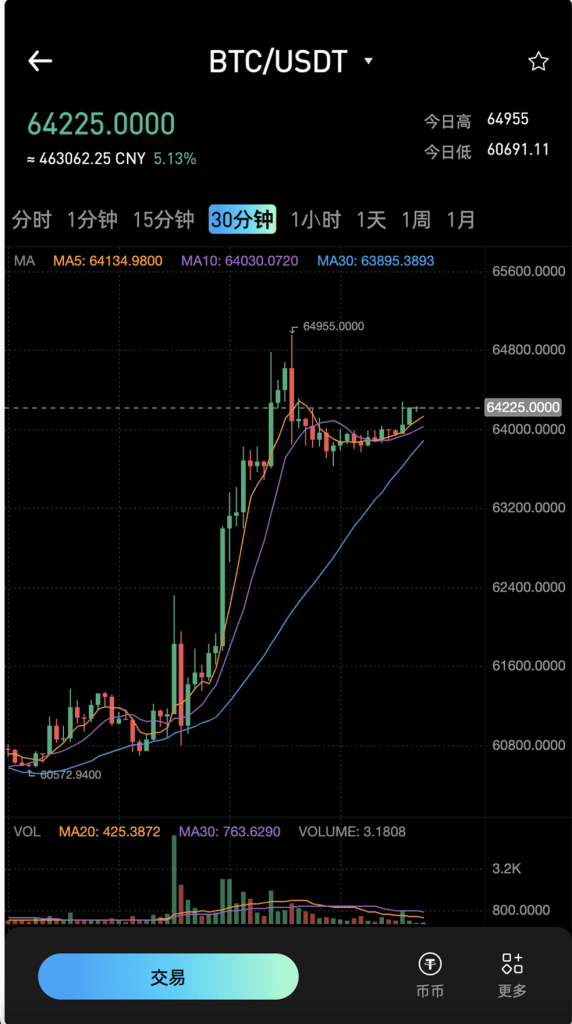 f22e4f7bce20250419224431