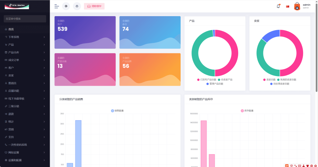 f54a8c686620250628151712